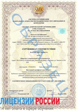 Образец сертификата соответствия Волгоград Сертификат ISO 22000
